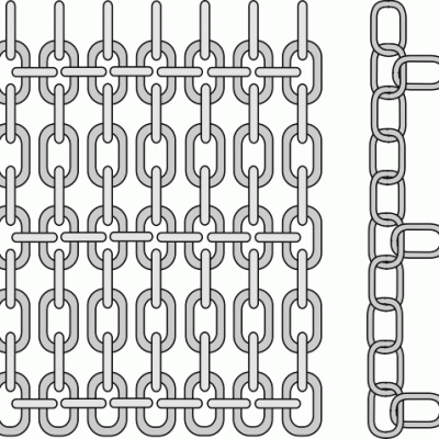 Mat made of chain 5x21