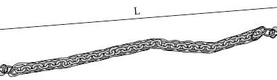 Control chain