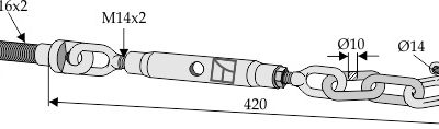 Stabilizer chains
