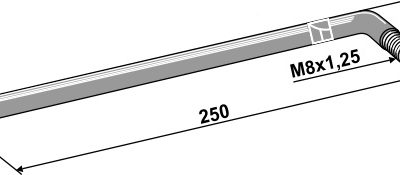 Indicator bar