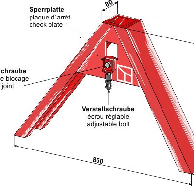 Implement-side triangle for Cat. I, Cat. II and Cat. lll