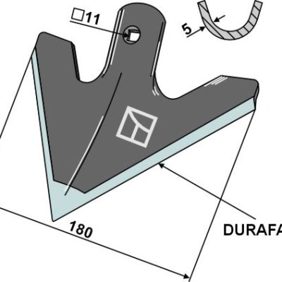 Jointer 180mm - DURAFACE