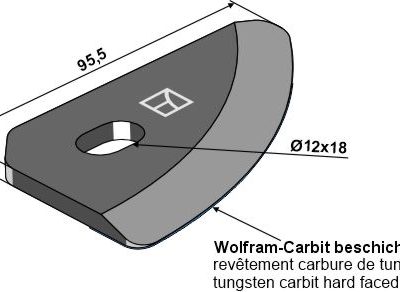 Fodder mixer knives